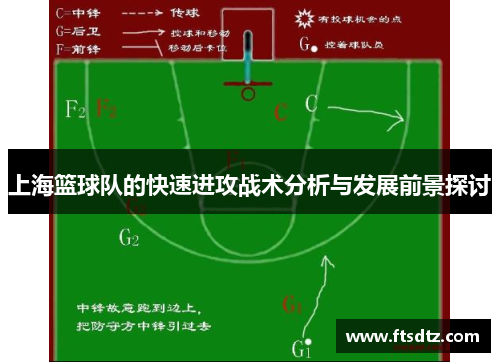 上海篮球队的快速进攻战术分析与发展前景探讨