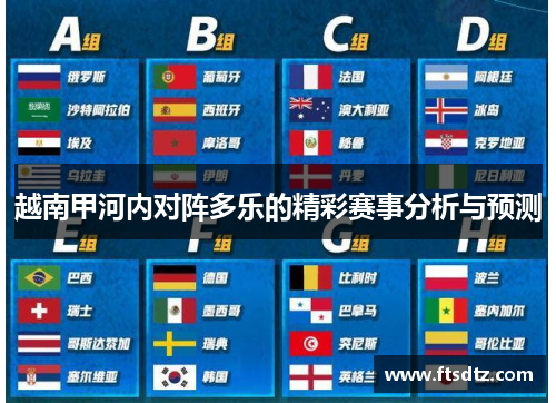 越南甲河内对阵多乐的精彩赛事分析与预测